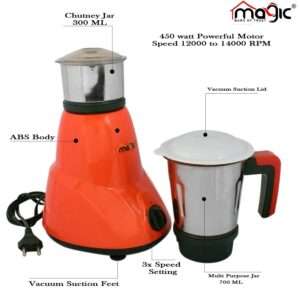 Plank 450 Watt Mixer Grinder