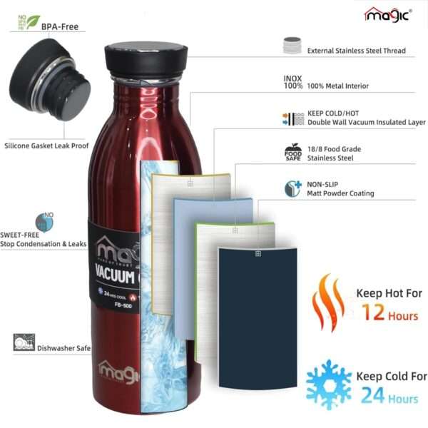 FB-500 Ml Double Wall Water Bottle - Image 2
