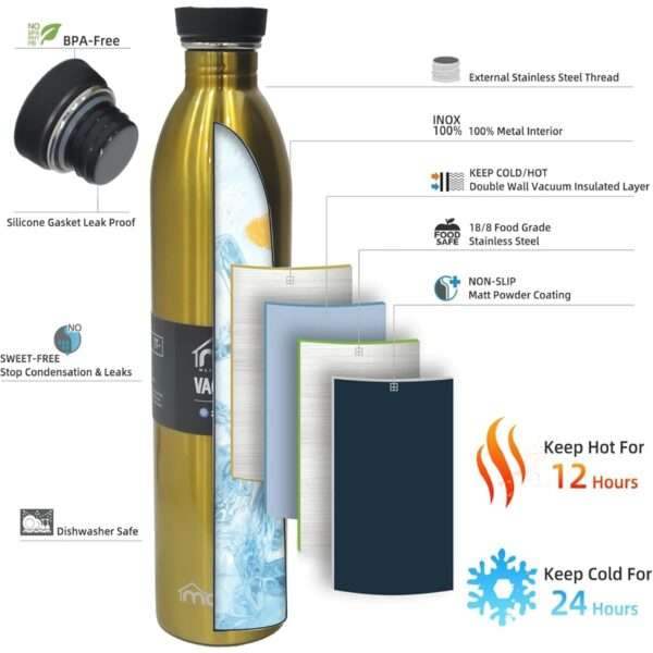 FB-1000 ML Double Wall Stainless Steel Bottle - Image 2